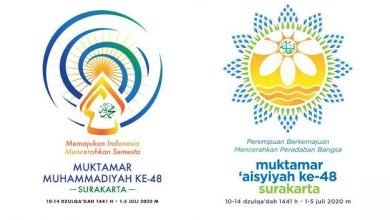 Muktamar Muhammadiyah Ditunda?