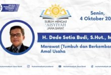 Merawat (Tumbuh dan Berkembang) Amal Usaha – Gerakan Subuh Mengaji ‘Aisyiyah Jawa Barat