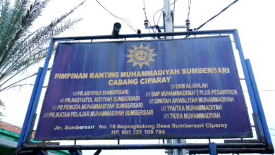 Mengenal Ranting Muhammadiyah Sumbersari: Peraih Gelar Ranting Unggulan Tingkat Nasional