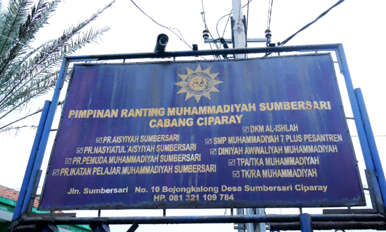 Mengenal Ranting Muhammadiyah Sumbersari: Peraih Gelar Ranting Unggulan Tingkat Nasional