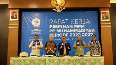 Melejitkan Ekosistem Derap Pemberdayaan Dhuafa Mustadhafiin