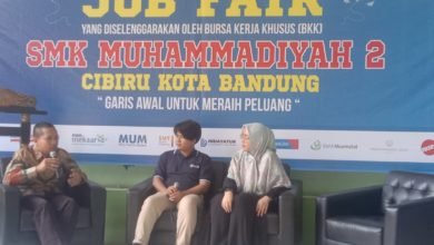 414 Lowongan Kerja Tersedia di Bursa Kerja SMK Muhammadiyah 2 Bandung