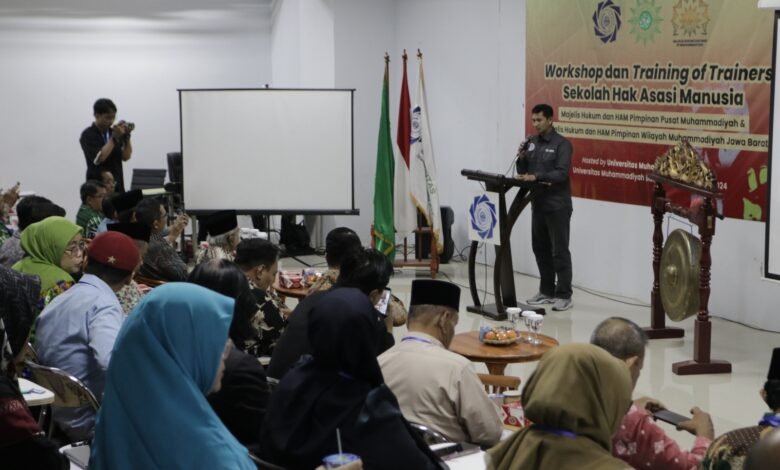 Workshop dan Training of Trainers Sekolah Hak Asasi Manusia Muhammadiyah Jawa Barat