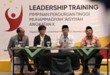 Pemimpin yang Baik Adalah Mereka Yang Memproyeksikan Masa Depan