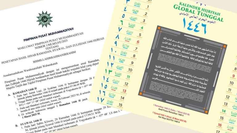 Hisab vs KHGT: Merangkul Perbedaan dalam Menyambut Idulfitri Hisab vs KHGT: Merangkul Perbedaan dalam Menyambut Idulfitri