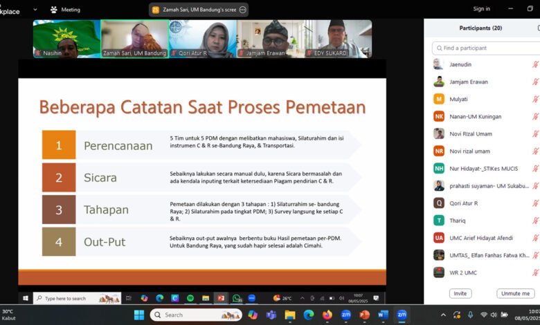 LPCRPM PWM Jawa Barat Jalin Kerja Sama dengan PTMA se-Jawa Barat LPCRPM PWM Jawa Barat Jalin Kerja Sama dengan PTMA se-Jawa Barat