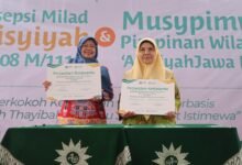 BBPMP Jabar dan PWA Jalin Kerja Sama dalam Momen Milad ke-108 ‘Aisyiyah: Perkuat Komitmen Pendidikan Bermutu di Jawa Barat