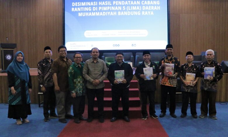 UM Bandung Teguhkan Komitmen Wujudkan PCM dan PRM Unggul di Bandung Raya UM Bandung Teguhkan Komitmen Wujudkan PCM dan PRM Unggul di Bandung Raya