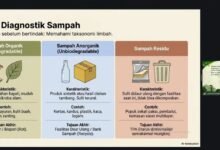Solusi Sampah Dimulai dari Dapur, Bukan dari Tempat Pembuangan Akhir